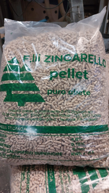 Images Zingarello Pellet