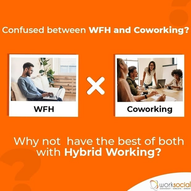 Images WorkSocial