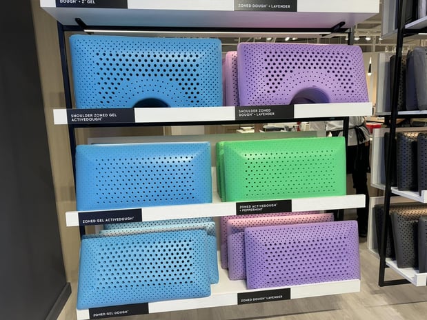 Images Fashion Furniture