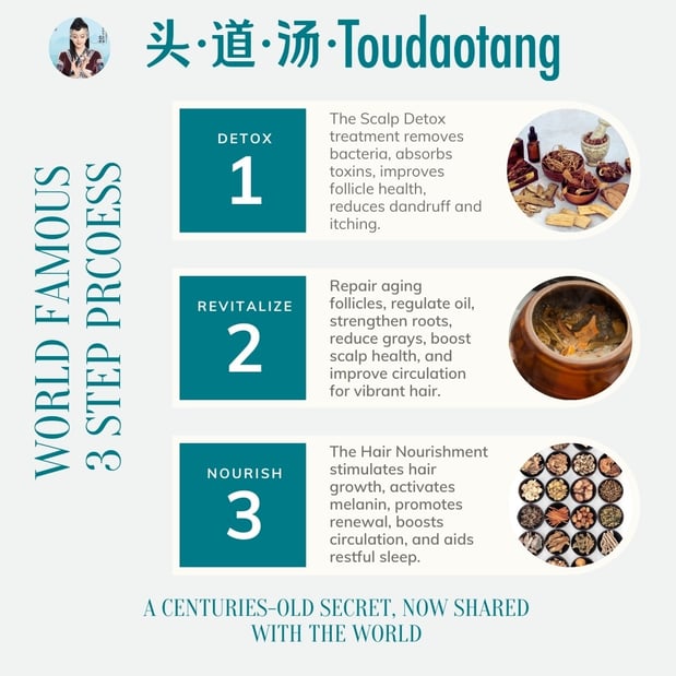 Images New Bliss Beauty  Toudaotang 头道汤