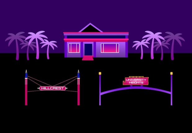 Images Uptown Optometry