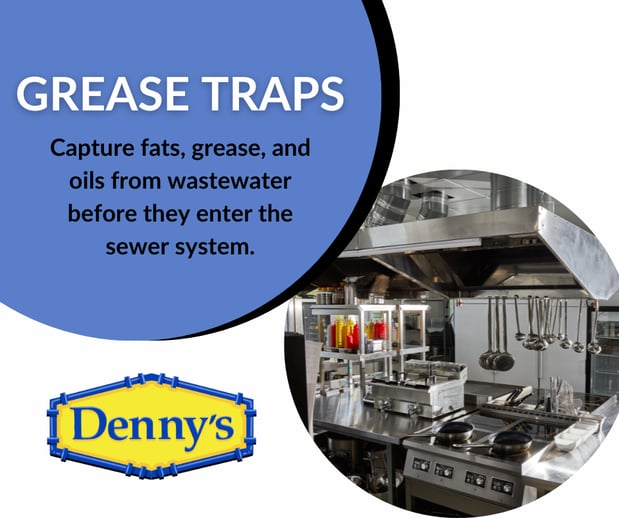 Images Denny's Plumbing