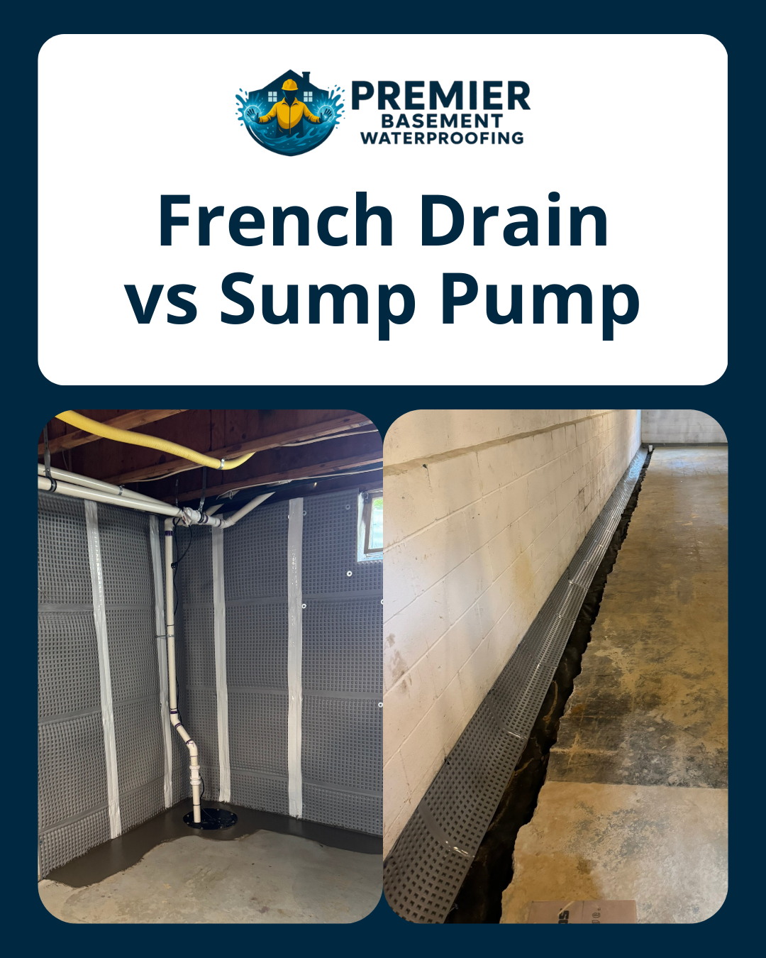 Basement waterproofing graphic comparing a French drain and sump pump system for managing water intrusion and protecting a basement from flooding.