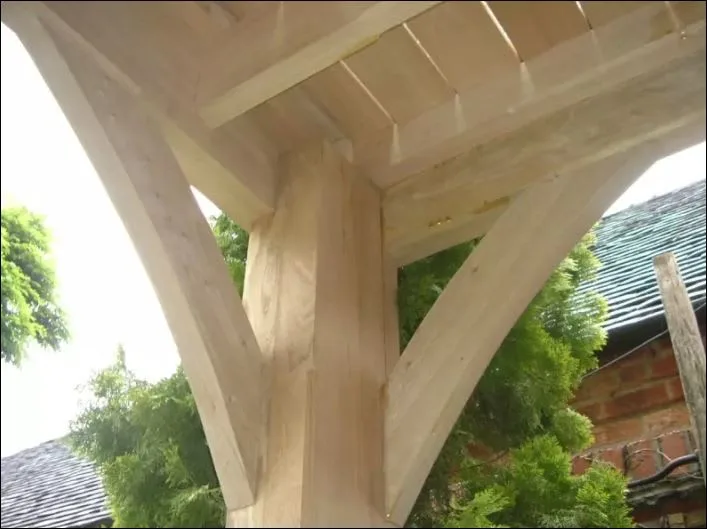 Images SJS Gates Ltd