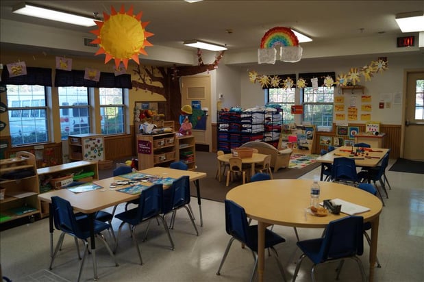 Images Sully Station KinderCare