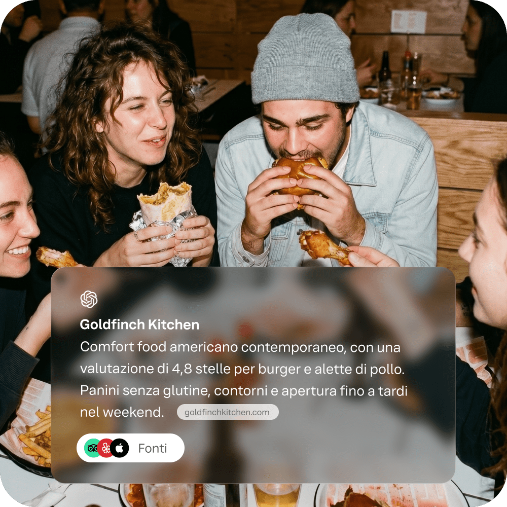 Crea e distribuisci istantaneamente i tuoi contenuti