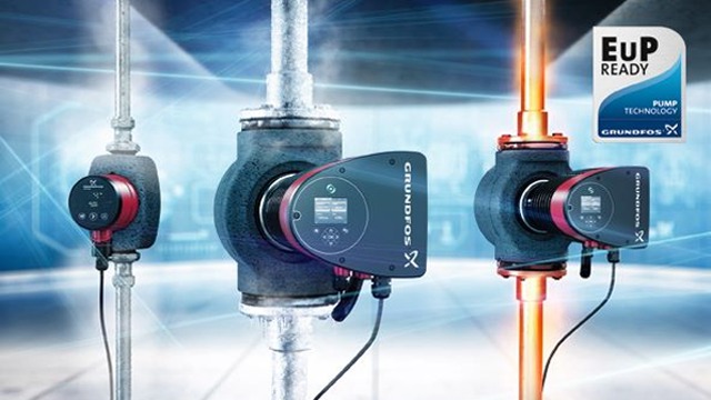Images Grundfos AB