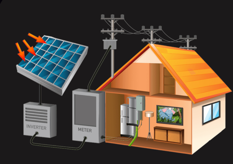 Images E Pompa Business Solution