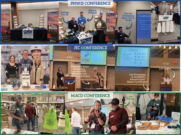 Images Water & Environmental Technologies