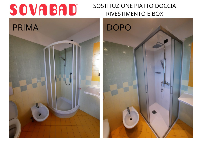 Images Sovabad Italia