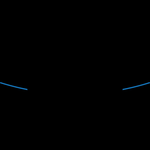 Capital Dental Logo