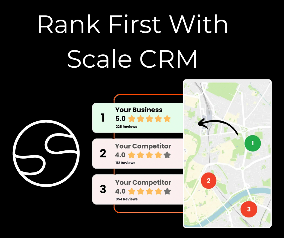 Images Scale CRM