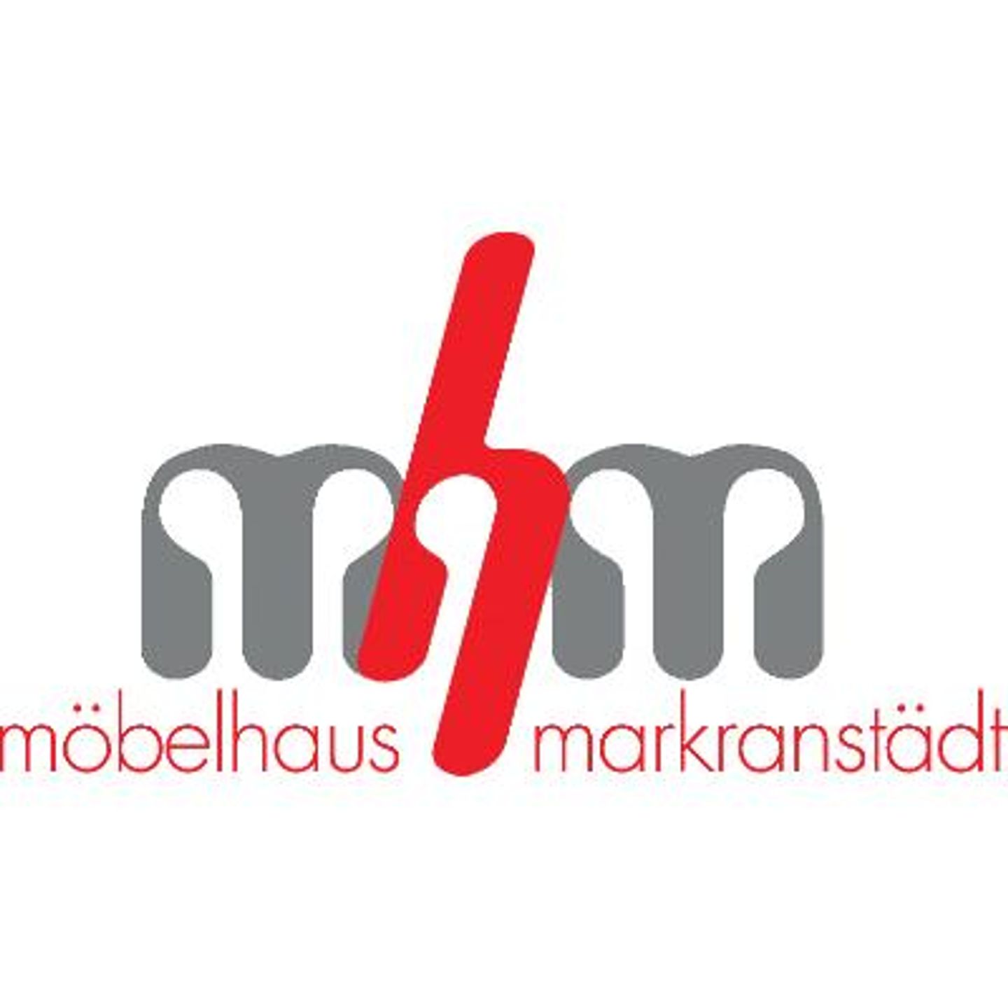 MHM - das Küchenhaus am Markt - Küchen Leipzig