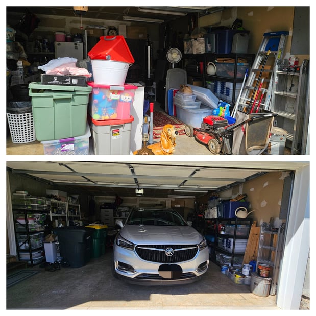 Images Organization Transformation