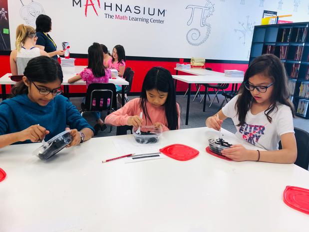 Images Mathnasium