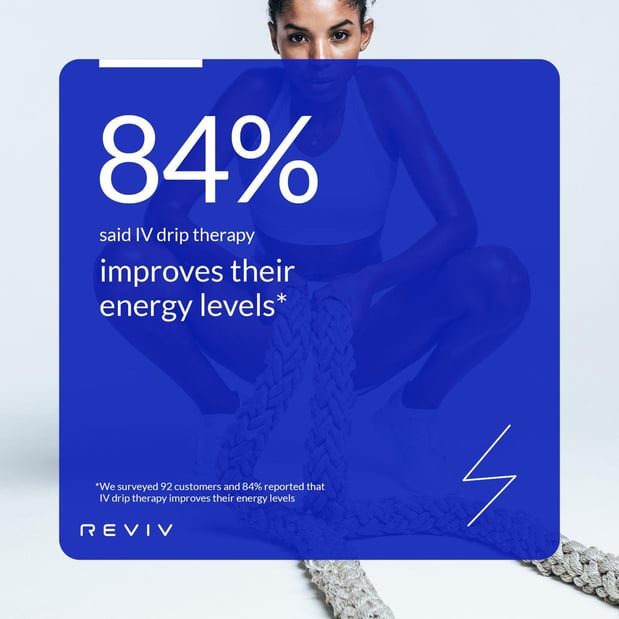 Images Premier Wellness Florida