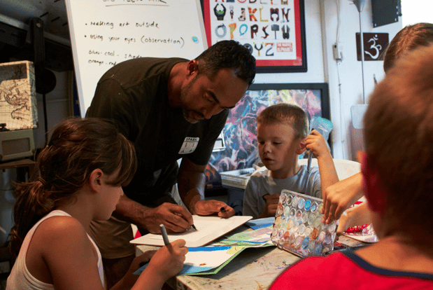 Images SPARK - Art, Yoga, Meditation & Nature for Kids