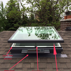 Images Skylights & Roofing Experts LLC
