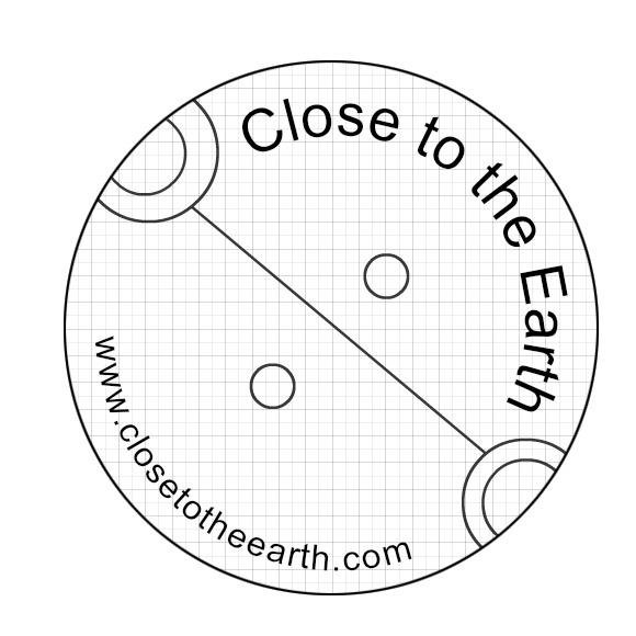 Close to the Earth