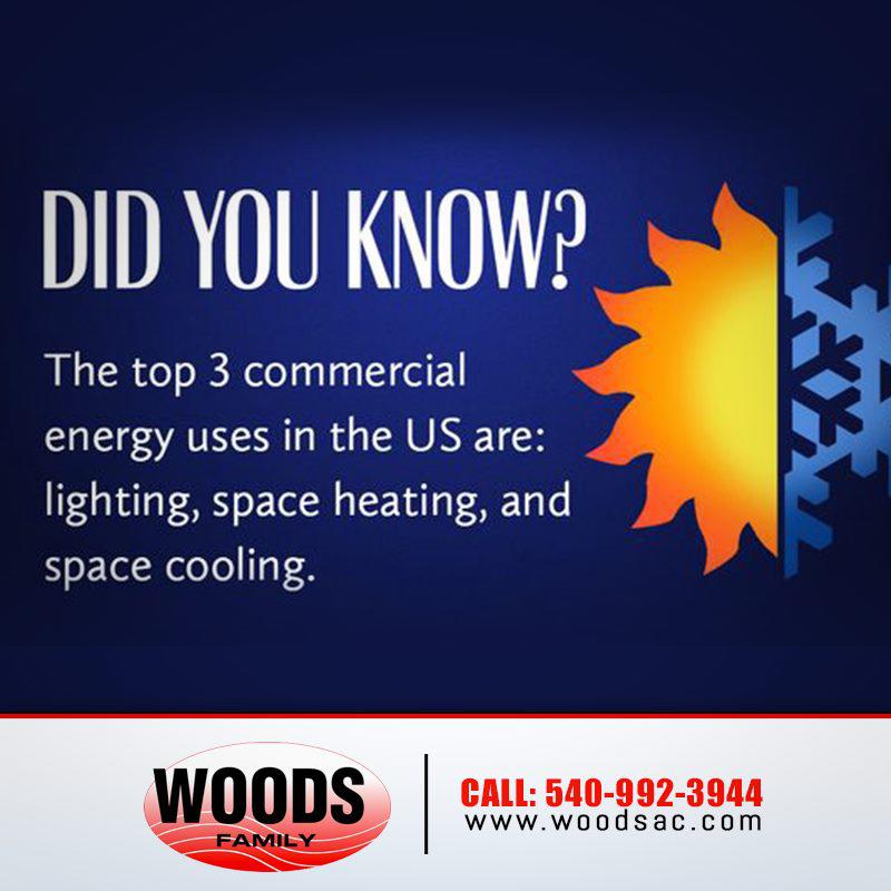 Woods Family Heating & Air Conditioning Photo