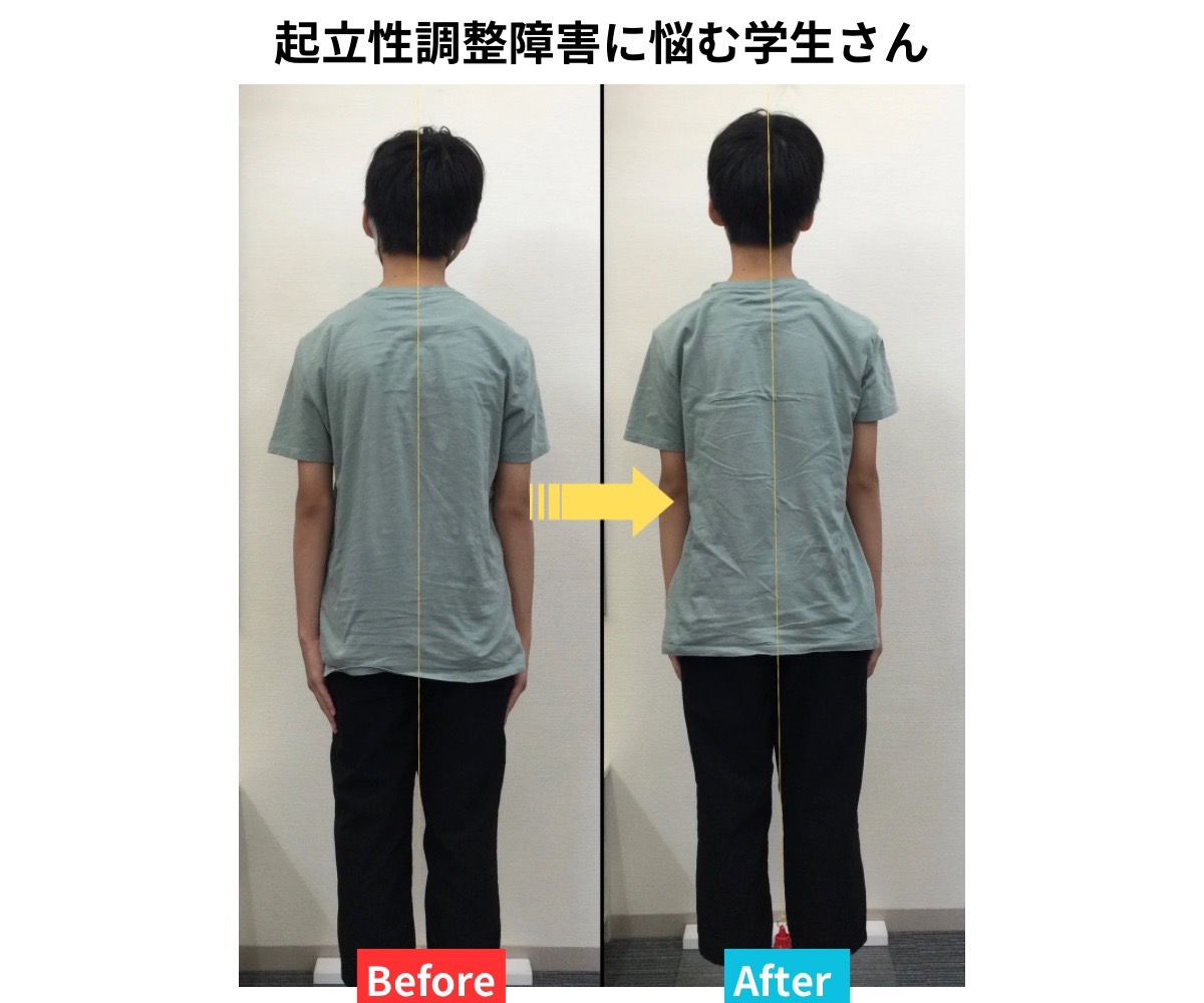 Images たすく整骨院
