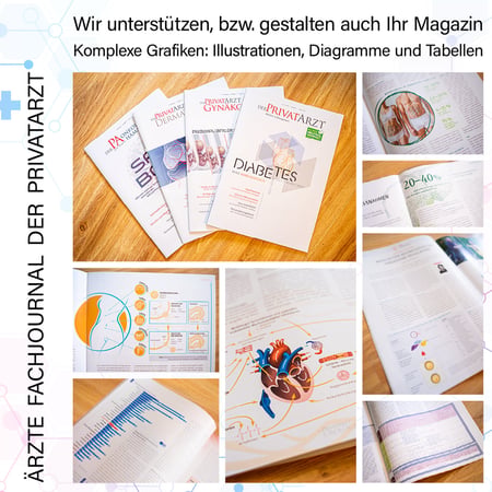 Bilder A-K Media GmbH - Ihre kleine Werbeagentur mit Fotografie aus dem Rosendorf Steinfurth (Bad Nauheim)