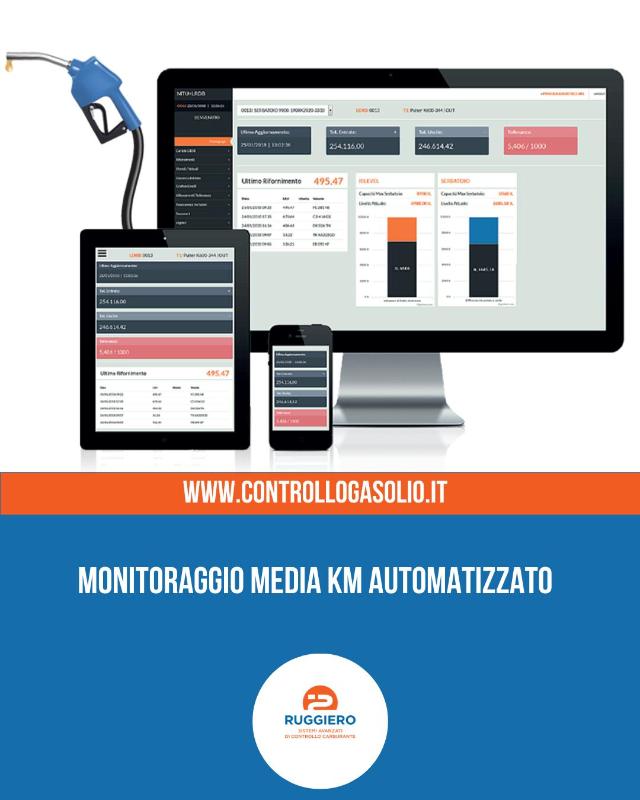 Images Ruggiero Serbatoi