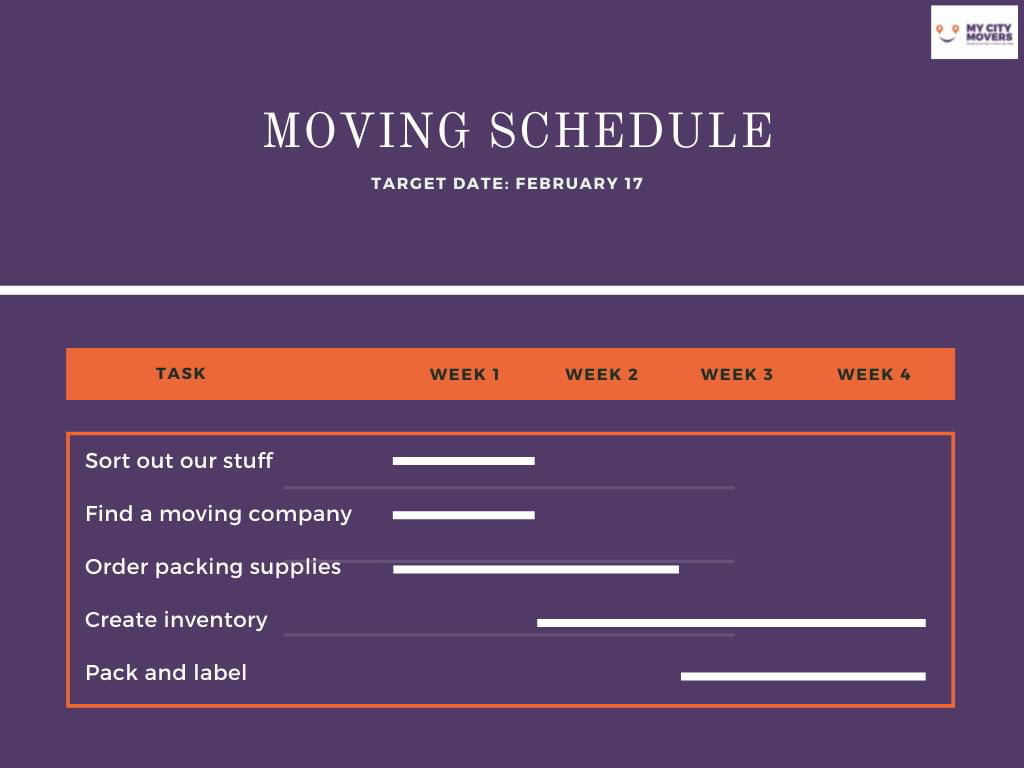 Images My City Movers | Surrey Movers