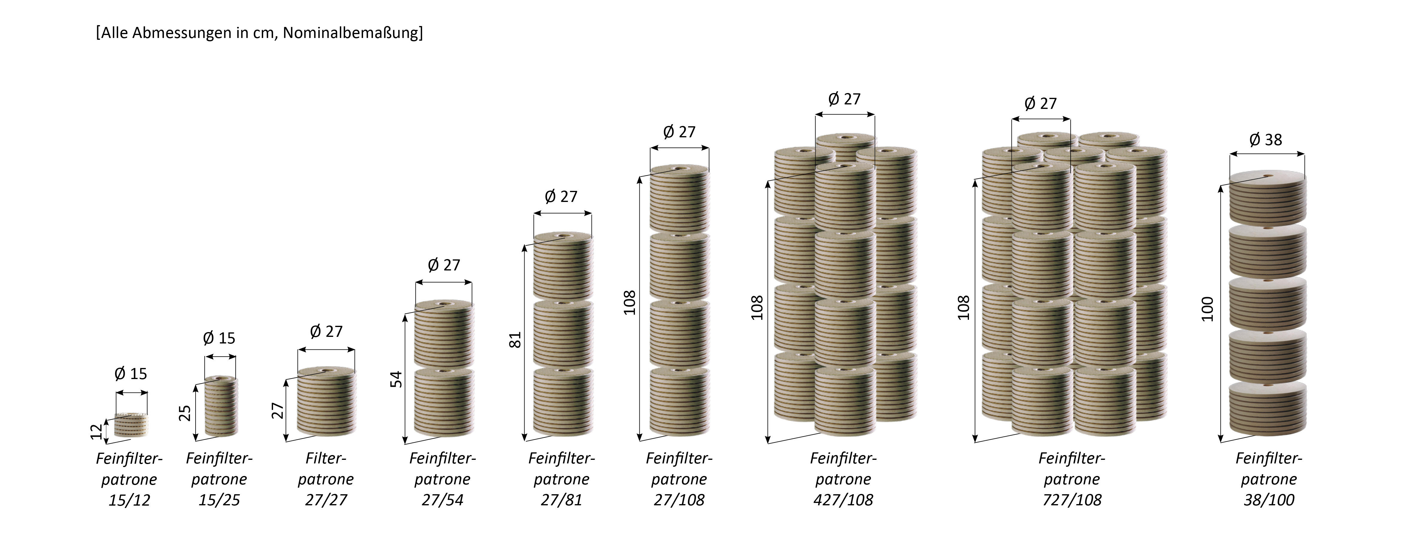 KARBERG & HENNEMANN GmbH & Co. KG, Marlowring 5 in Hamburg