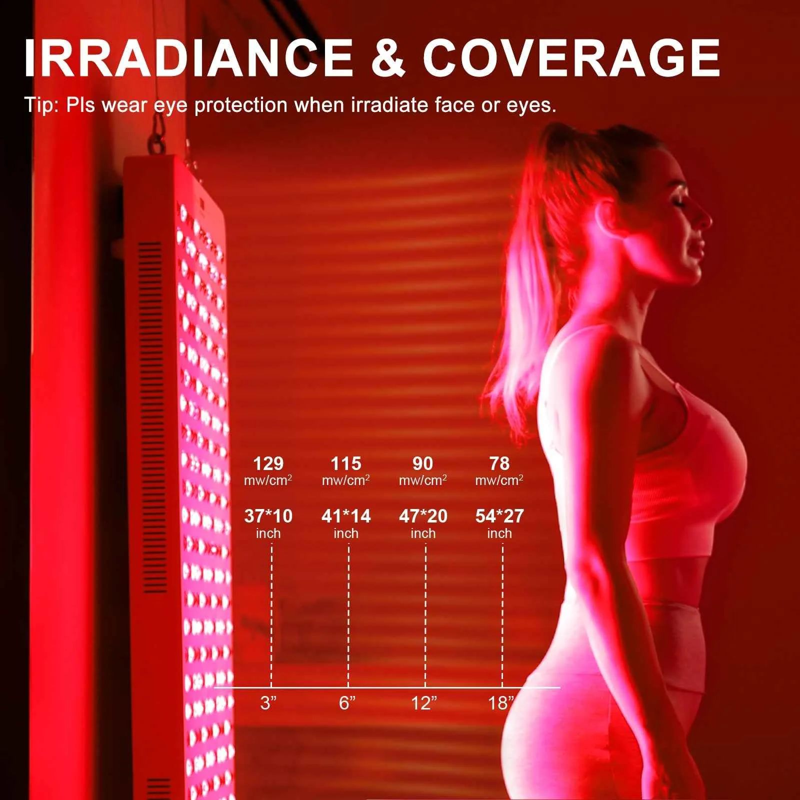 A woman is standing next to a large red light therapy panel. The panel displays irradiance and coverage information. The woman is wearing a light-colored sports bra and leggings, and her face is illuminated by the red light. The background is a solid red color with horizontal lines.