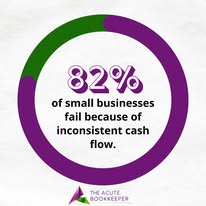 Images Switchback Accounting LLC