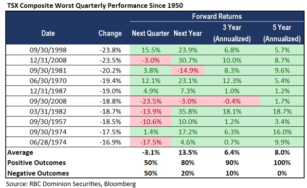 Chart 1_Apr 10, 2025.png