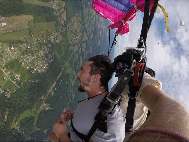 Images Chattanooga Skydiving Company