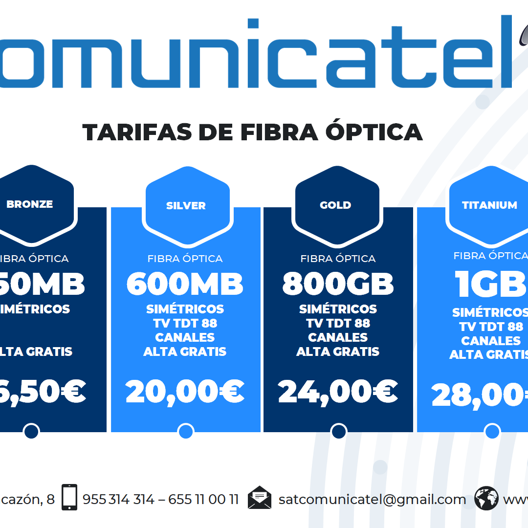 Images COMUNICATEL