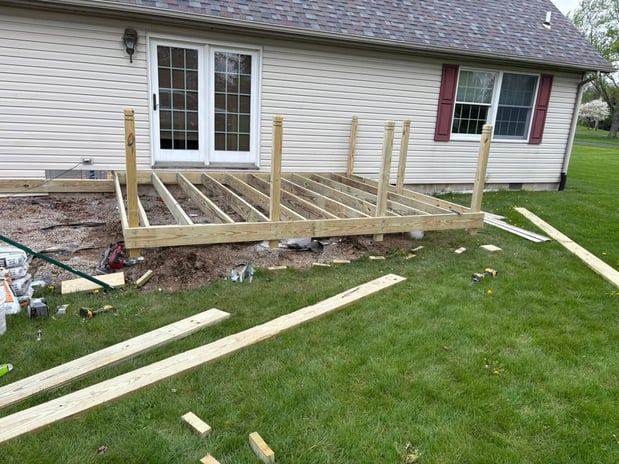 Images Remodel Rewards