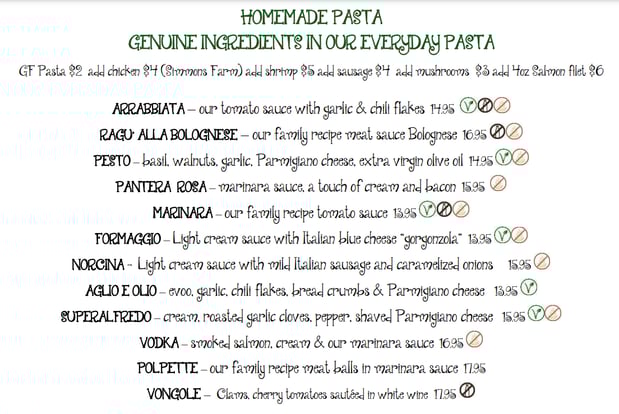 Images Cucina Basilico