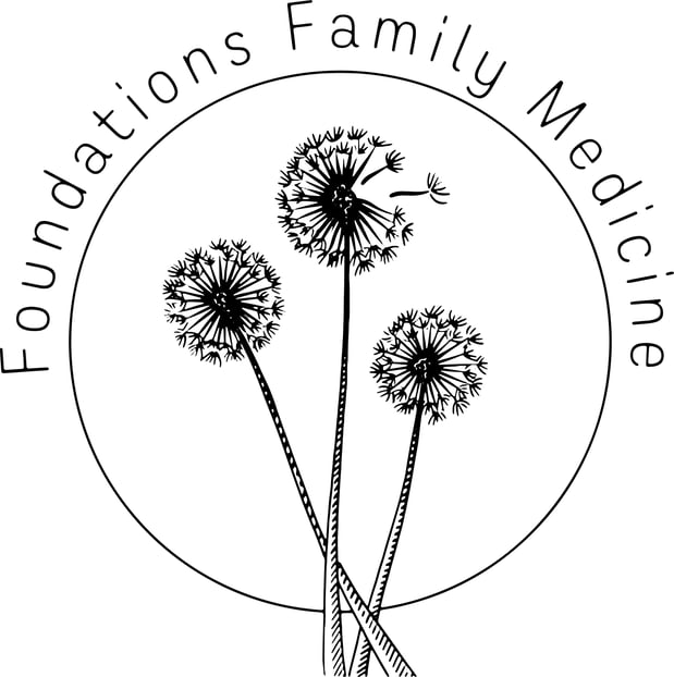 Images Foundations Family Medicine | Functional Medicine