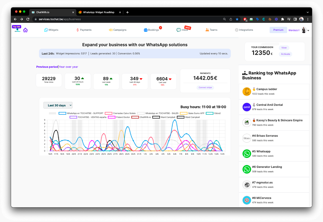 Images Link To Whatsapp