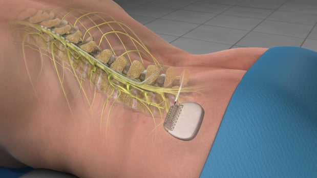 Images Integrated Pain Management: Dr. Tian Xia