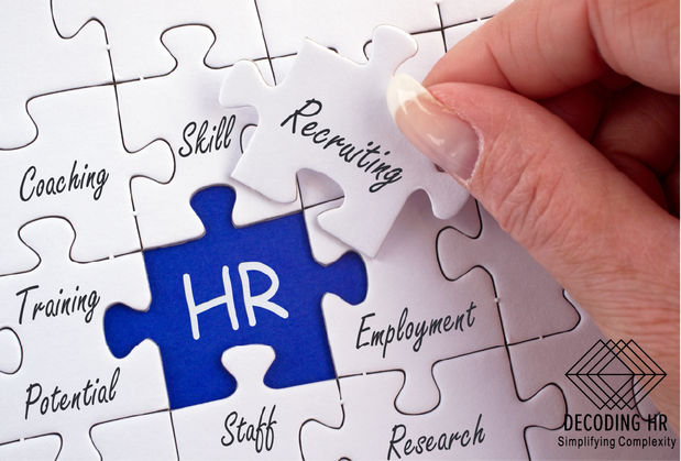 Images Decoding HR