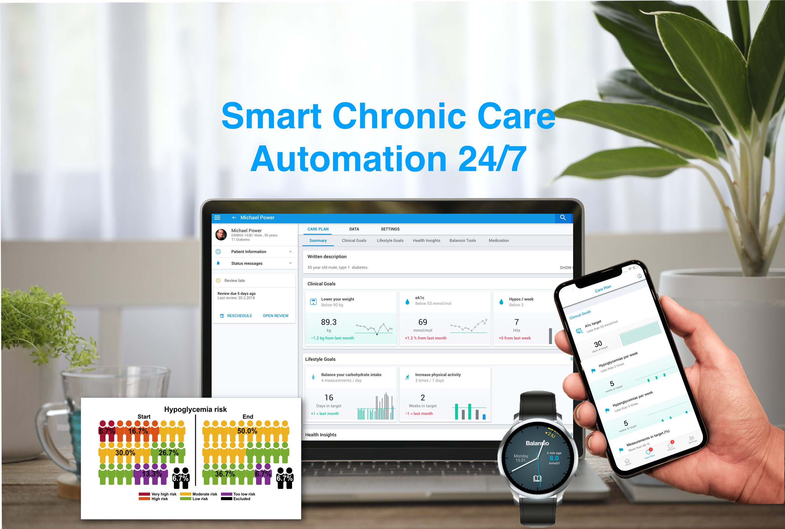 Images ProWellness Health Solutions Oy