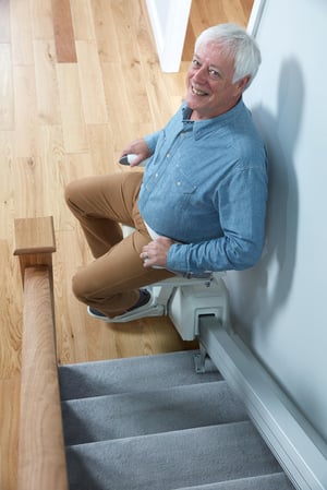 Images Energize Home Medical