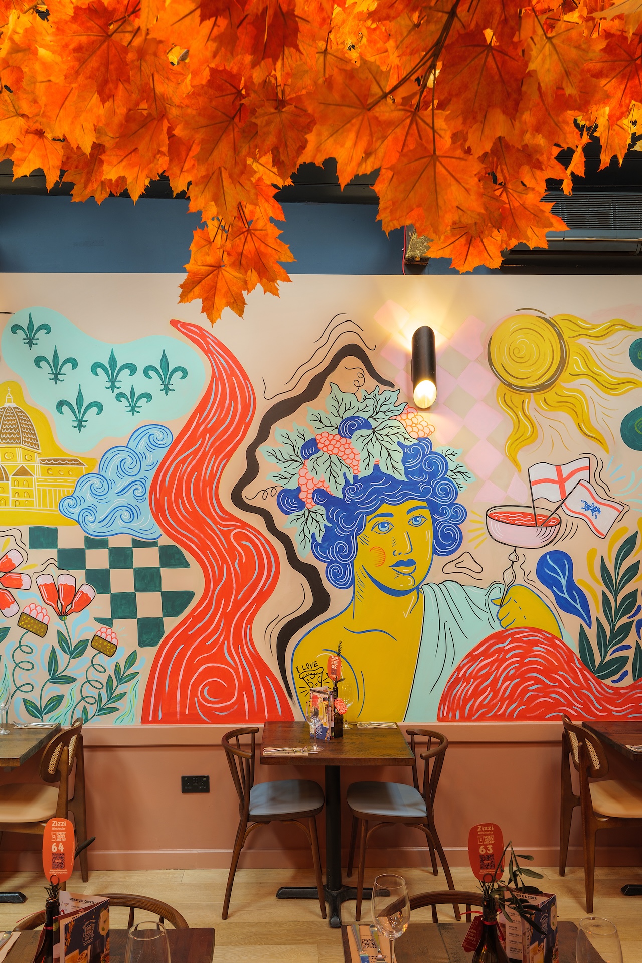 Images Zizzi - Winchester