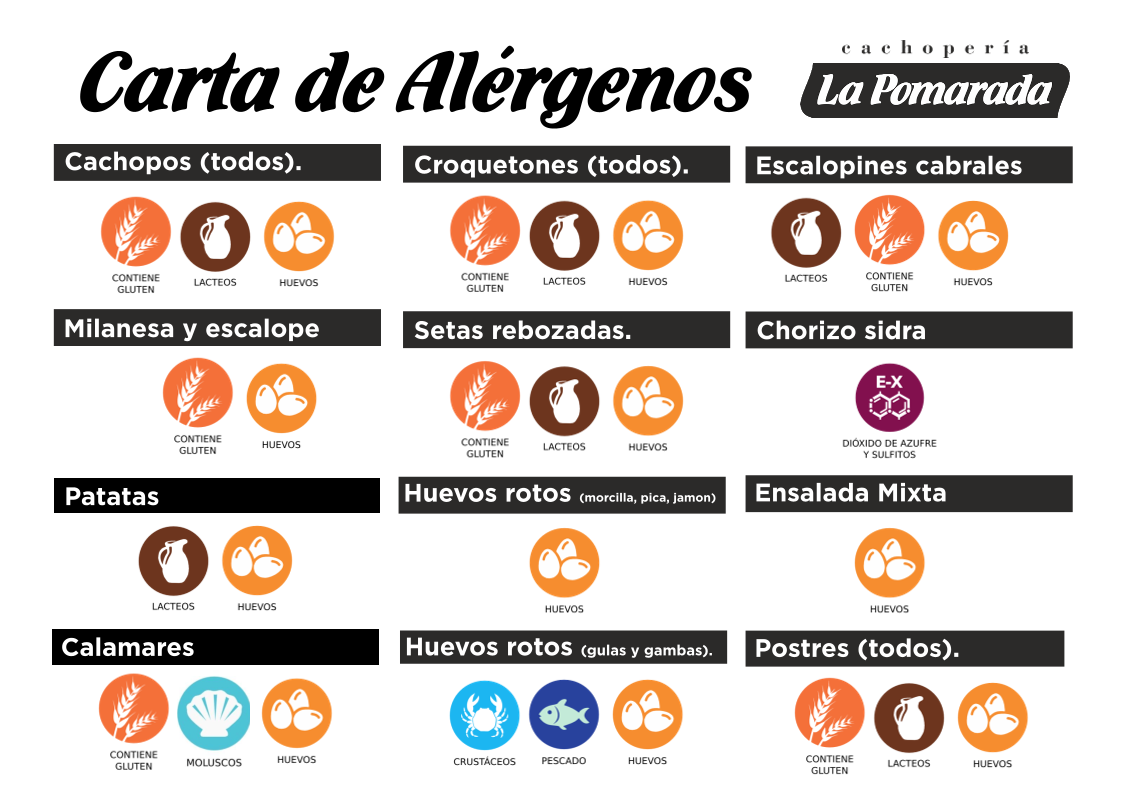 Images Cachopería La Pomarada