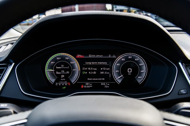 Images Audi Dublin