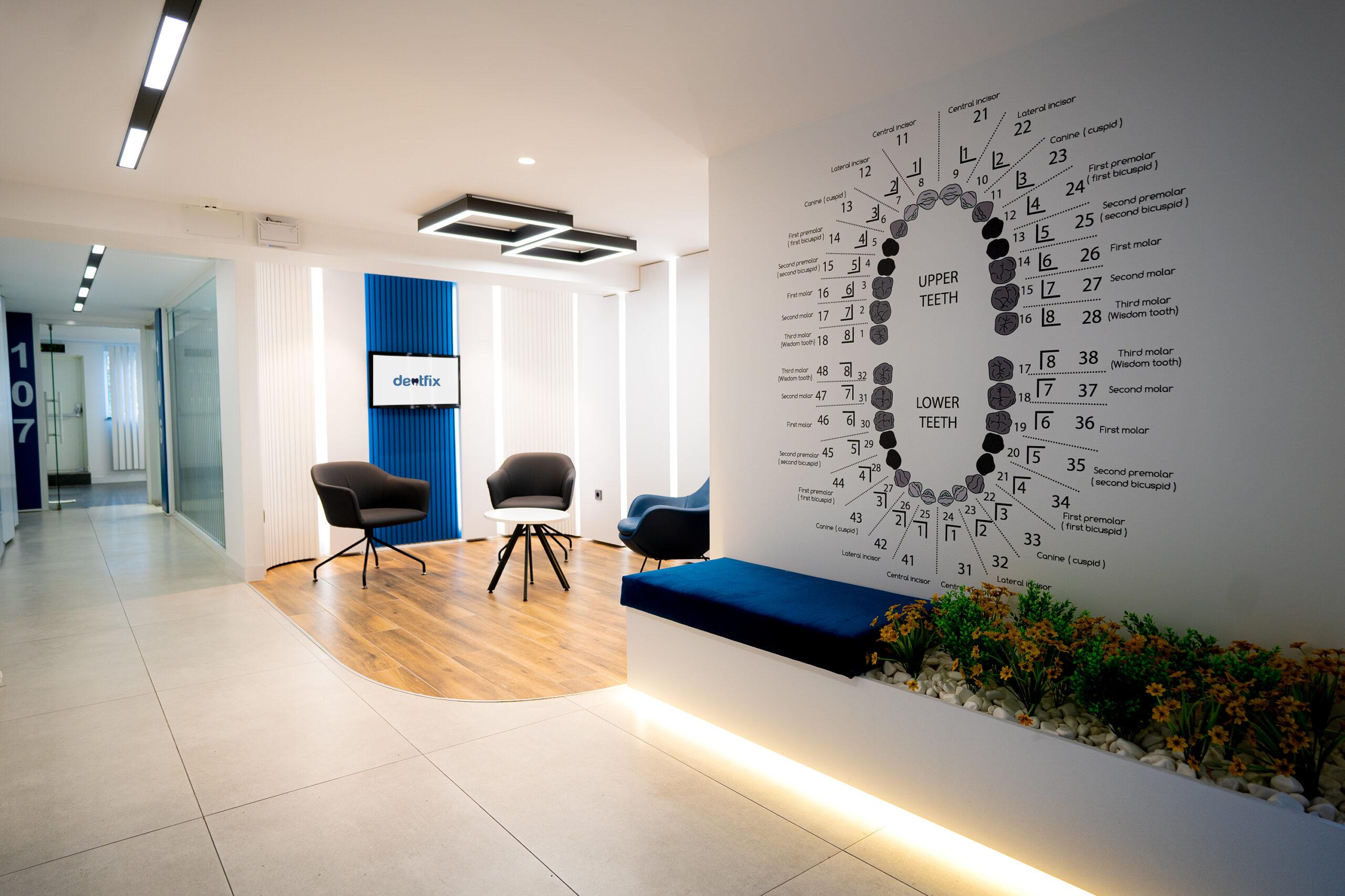 Venners und Zahnimplantate Türkei – Zähne machen lassen bei DentFix, Silvio- Meier- Str. 2 in Berlin