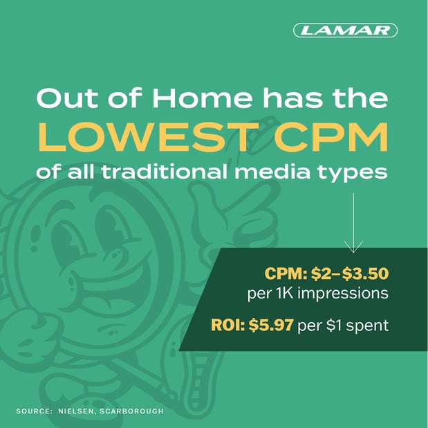 Images Lamar Advertising