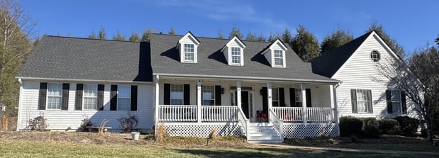 Images Safeguard Roofing Group, LLC