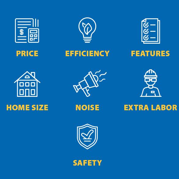 Images Angelo Chiodo Heating & Air Conditioning