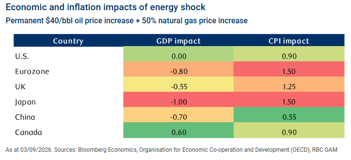 Blog Photo 4 - April 2nd, 2026.png